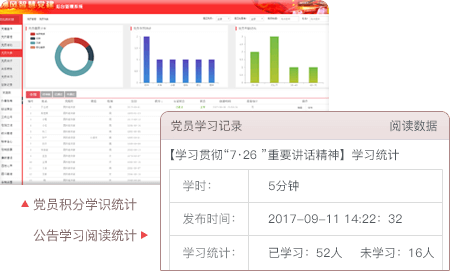 智慧黨建系統(tǒng)優(yōu)勢之預(yù)留擴(kuò)展接口，橫向可跨領(lǐng)域